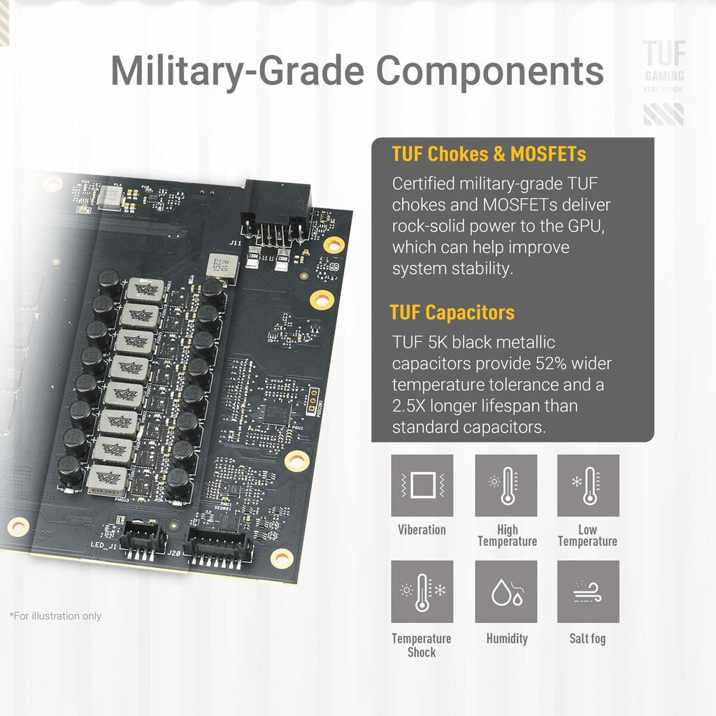 Graphics card Asus 90YV0MD3-M0NA00-26