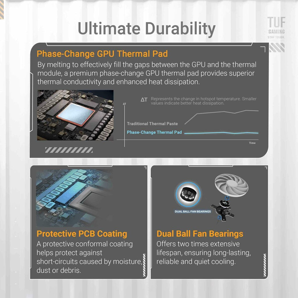 Graphics card Asus 90YV0MD3-M0NA00-25