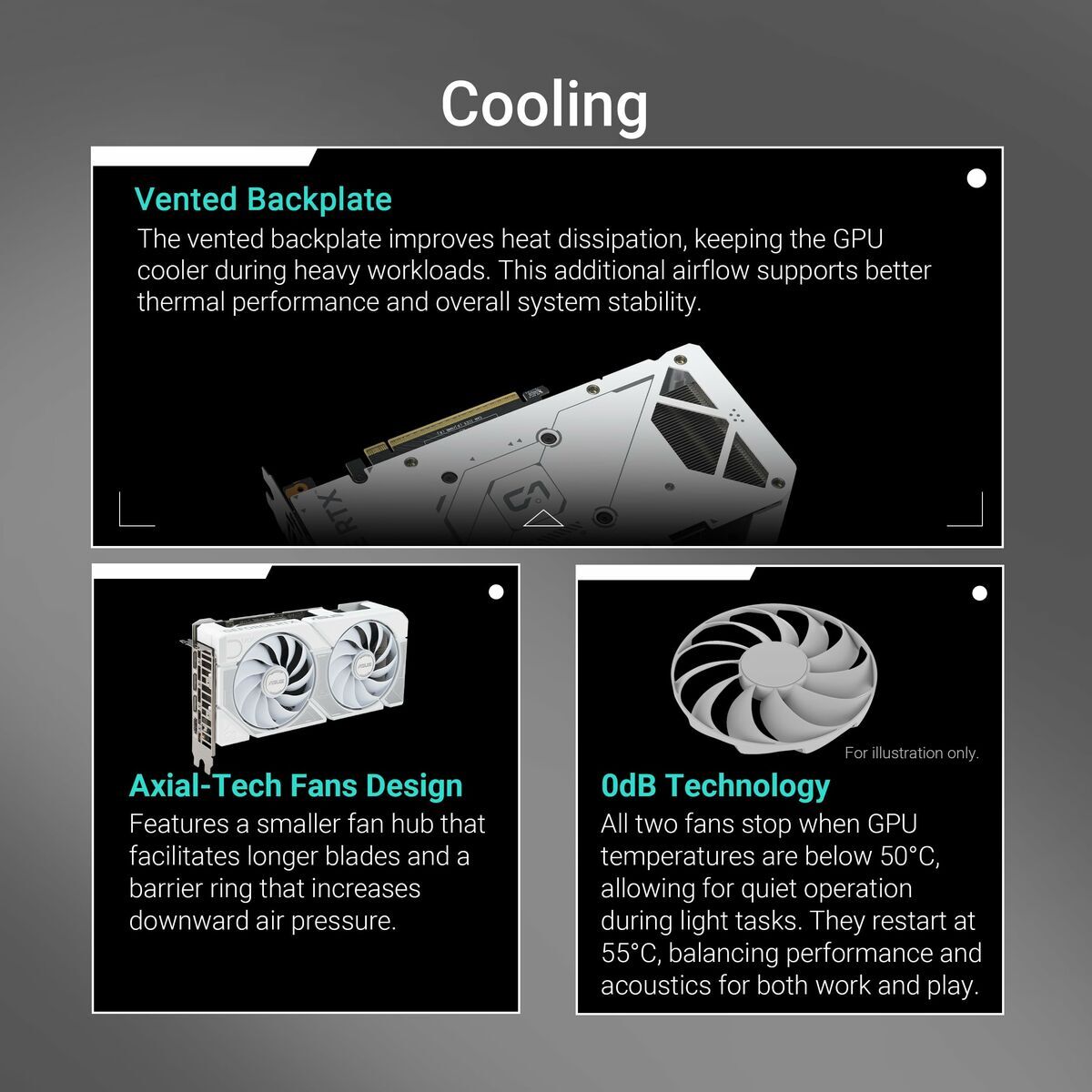 Graphics card Asus 90YV0MH6-M0NA00-5